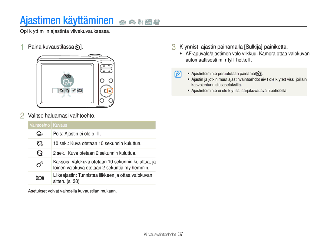 Samsung EC-PL20ZZBPPE2 Ajastimen käyttäminen, Valitse haluamasi vaihtoehto, Opi käyttämään ajastinta viivekuvauksessa 