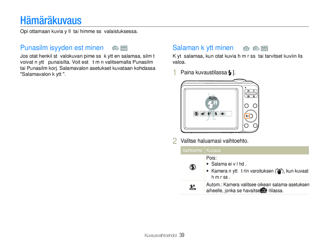 Samsung EC-PL21ZZBPRE2, EC-PL21ZZBPBE2, EC-PL21ZZBPPE2 manual Hämäräkuvaus, Punasilmäisyyden estäminen, Salaman käyttäminen 