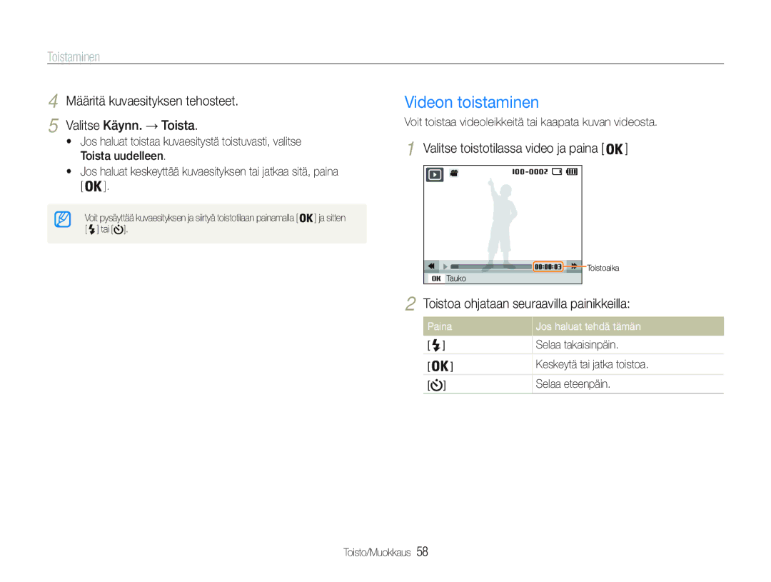 Samsung EC-PL20ZZBPPE2, EC-PL21ZZBPBE2 manual Videon toistaminen, Määritä kuvaesityksen tehosteet Valitse Käynn. Toista 