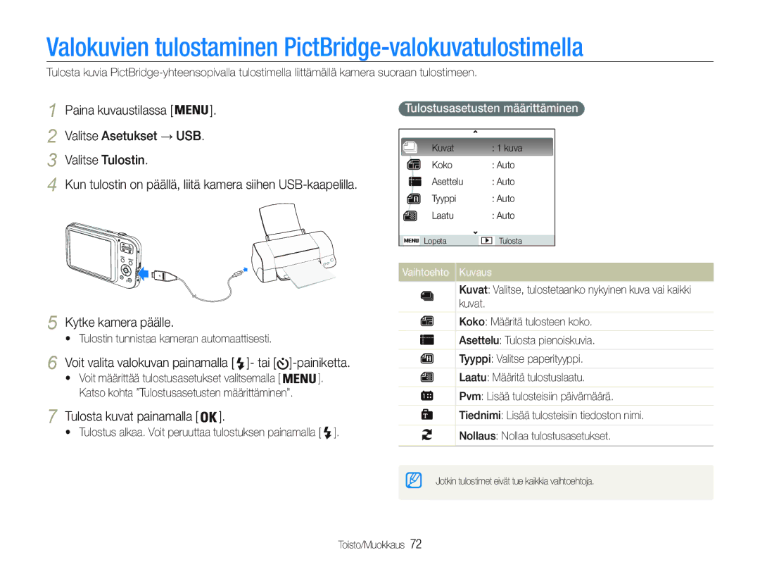 Samsung EC-PL20ZZBPPE2 manual Valokuvien tulostaminen PictBridge-valokuvatulostimella, Valitse Asetukset, Valitse Tulostin 