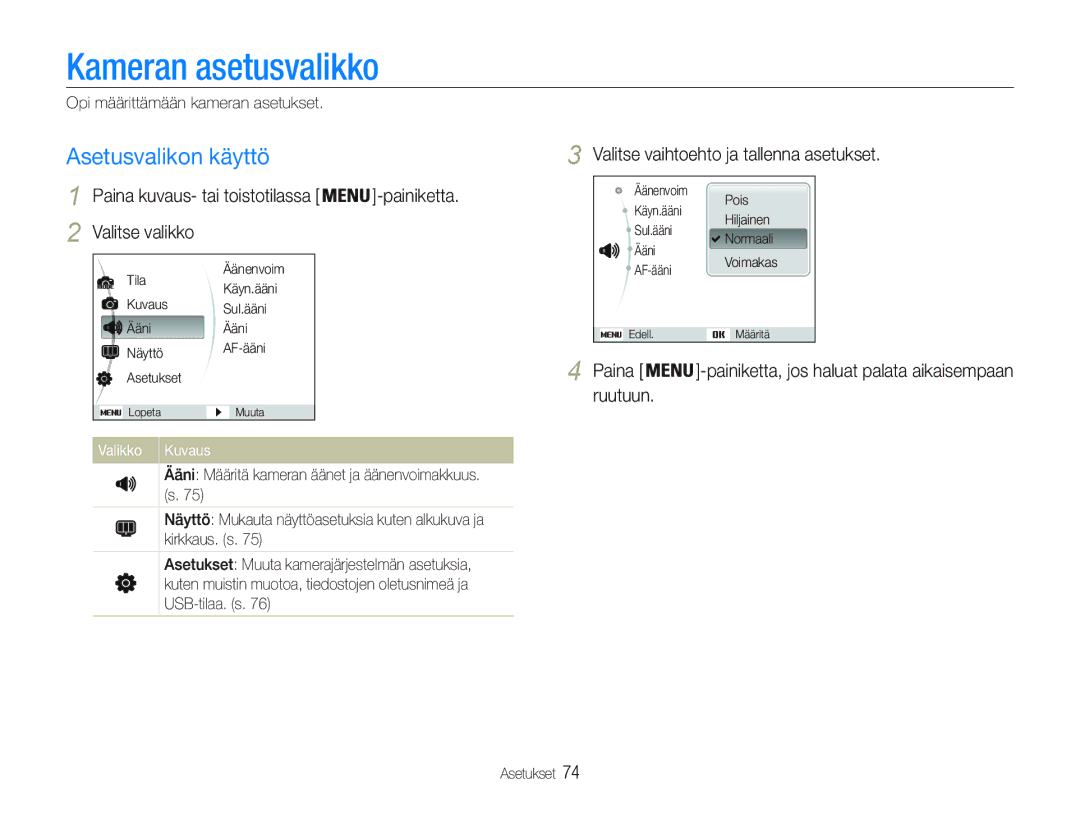 Samsung EC-PL21ZZBPRE2, EC-PL21ZZBPBE2 manual Kameran asetusvalikko, Asetusvalikon käyttö, Valitse valikko, Ruutuun 