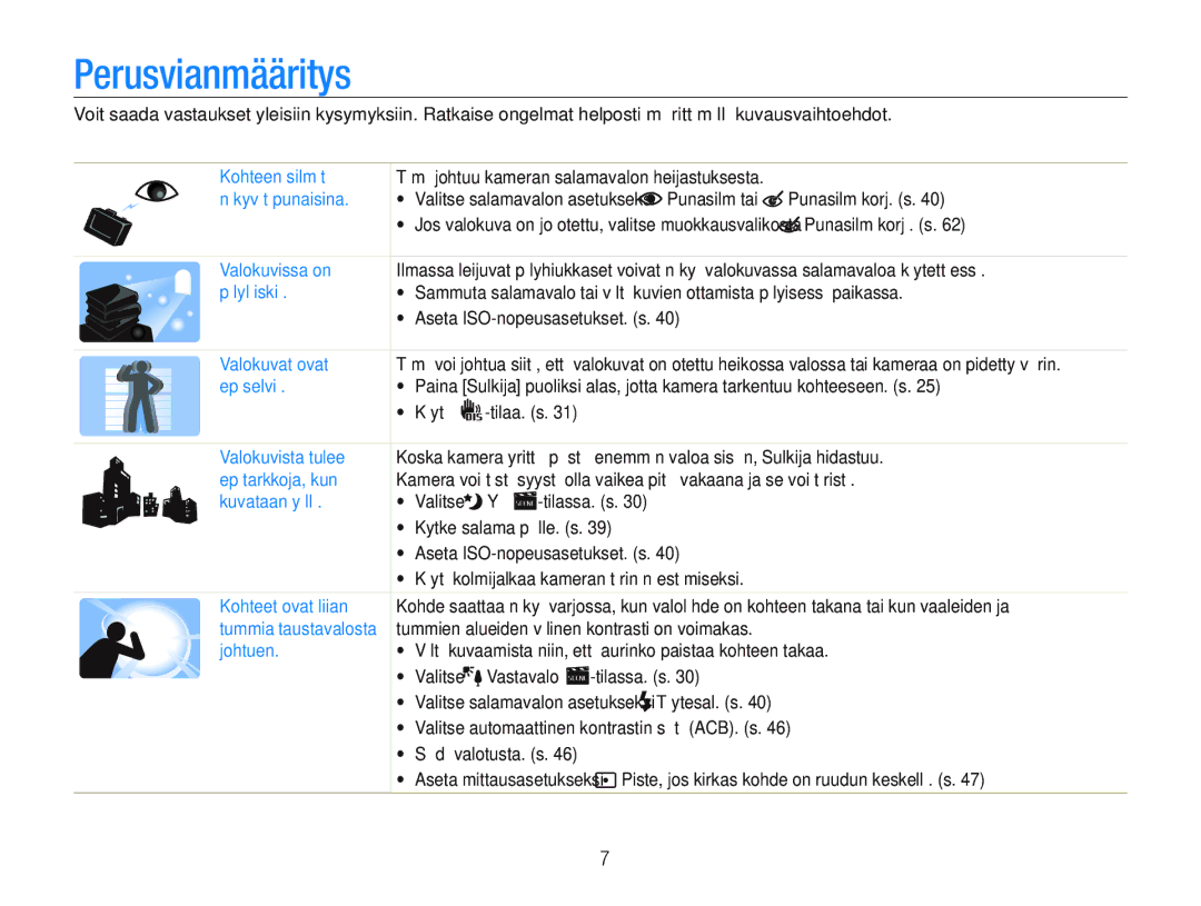 Samsung EC-PL21ZZBPPE2, EC-PL21ZZBPBE2, EC-PL20ZZBPSE2, EC-PL20ZZBPPE2, EC-PL20ZZBPBE2, EC-PL21ZZBPRE2 manual Perusvianmääritys 