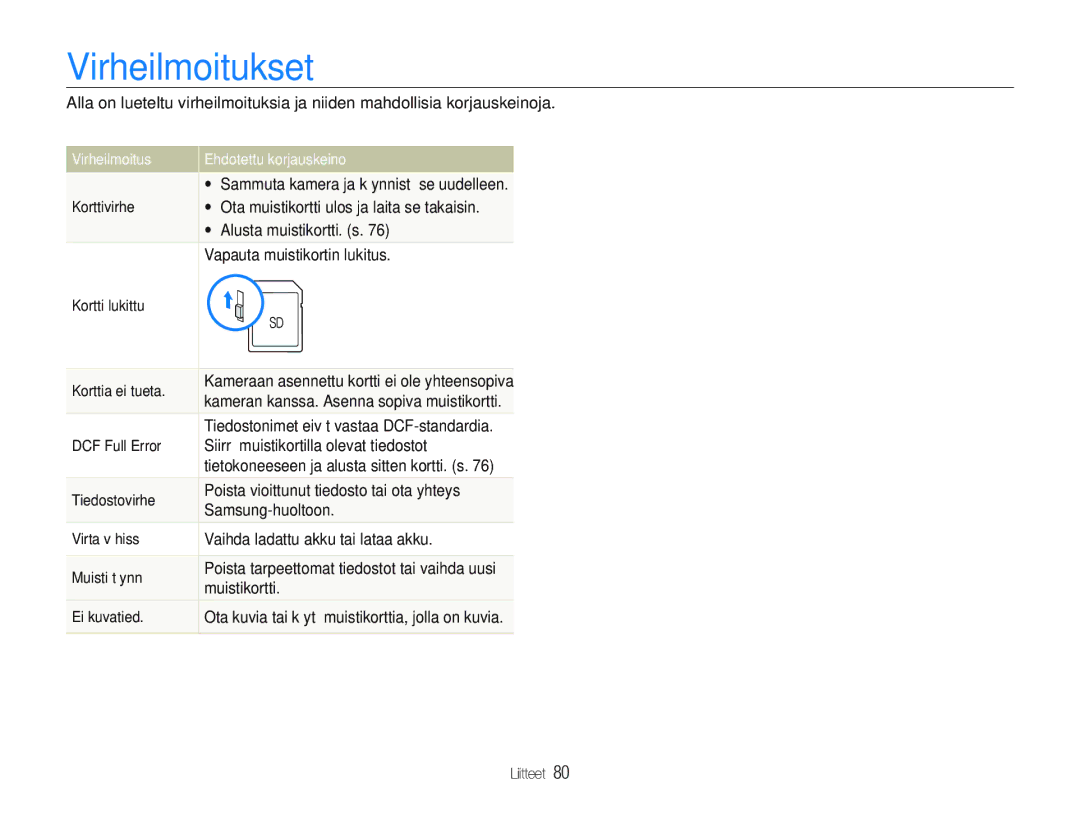 Samsung EC-PL20ZZBPBE2, EC-PL21ZZBPBE2, EC-PL21ZZBPPE2 manual Virheilmoitukset, Virheilmoitus Ehdotettu korjauskeino 