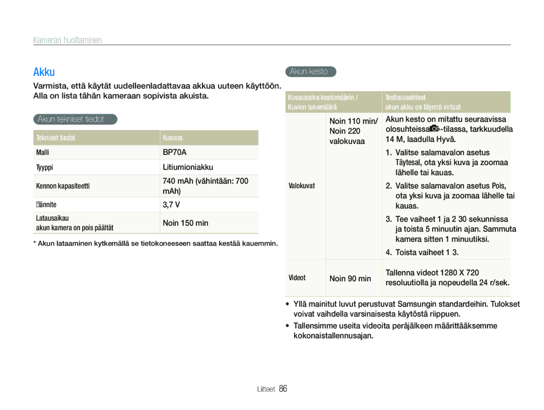 Samsung EC-PL20ZZBPPE2, EC-PL21ZZBPBE2, EC-PL21ZZBPPE2, EC-PL20ZZBPSE2, EC-PL20ZZBPBE2 Akku, Akun kesto, Akun tekniset tiedot 