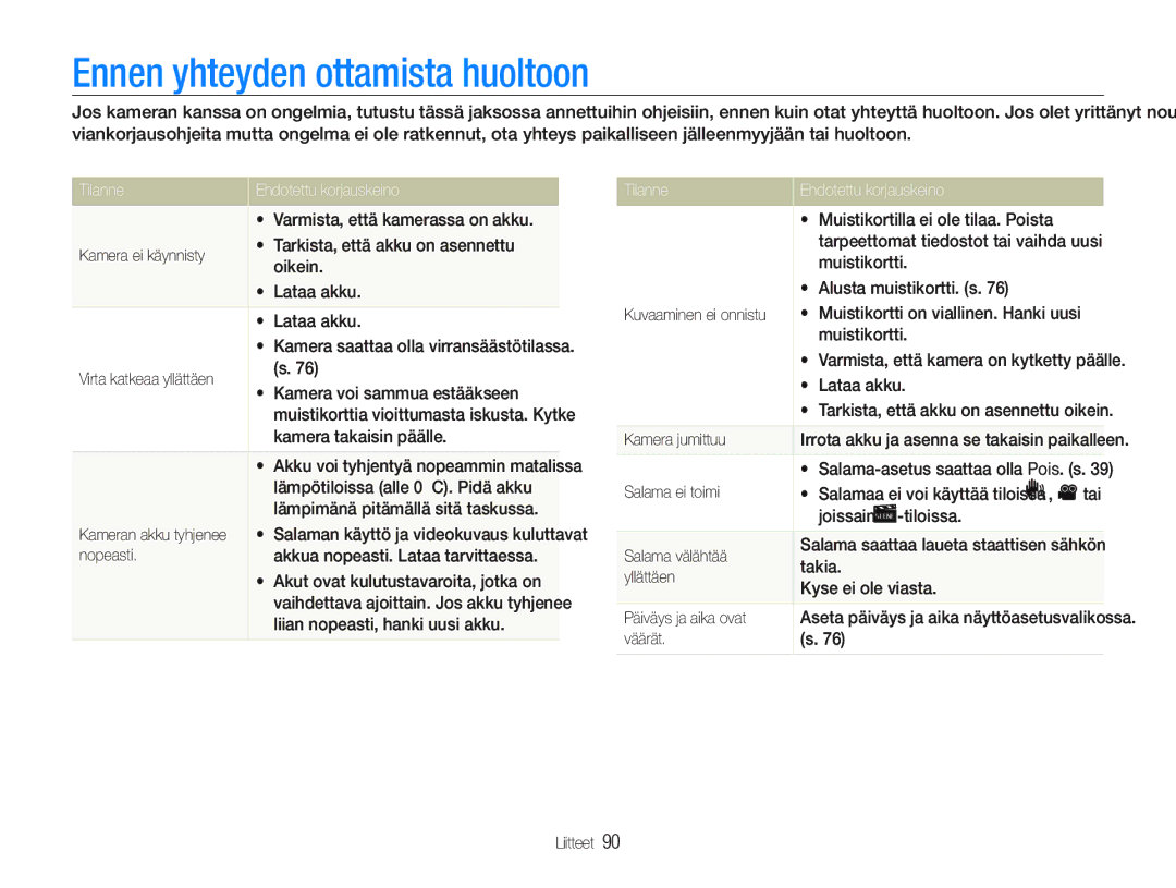 Samsung EC-PL21ZZBPBE2, EC-PL21ZZBPPE2, EC-PL20ZZBPSE2 Ennen yhteyden ottamista huoltoon, Tilanne Ehdotettu korjauskeino 