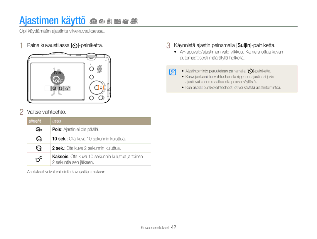 Samsung EC-PL21ZZBPPE2 Ajastimen käyttö, Paina kuvaustilassa -painiketta, Käynnistä ajastin painamalla Suljin-painiketta 