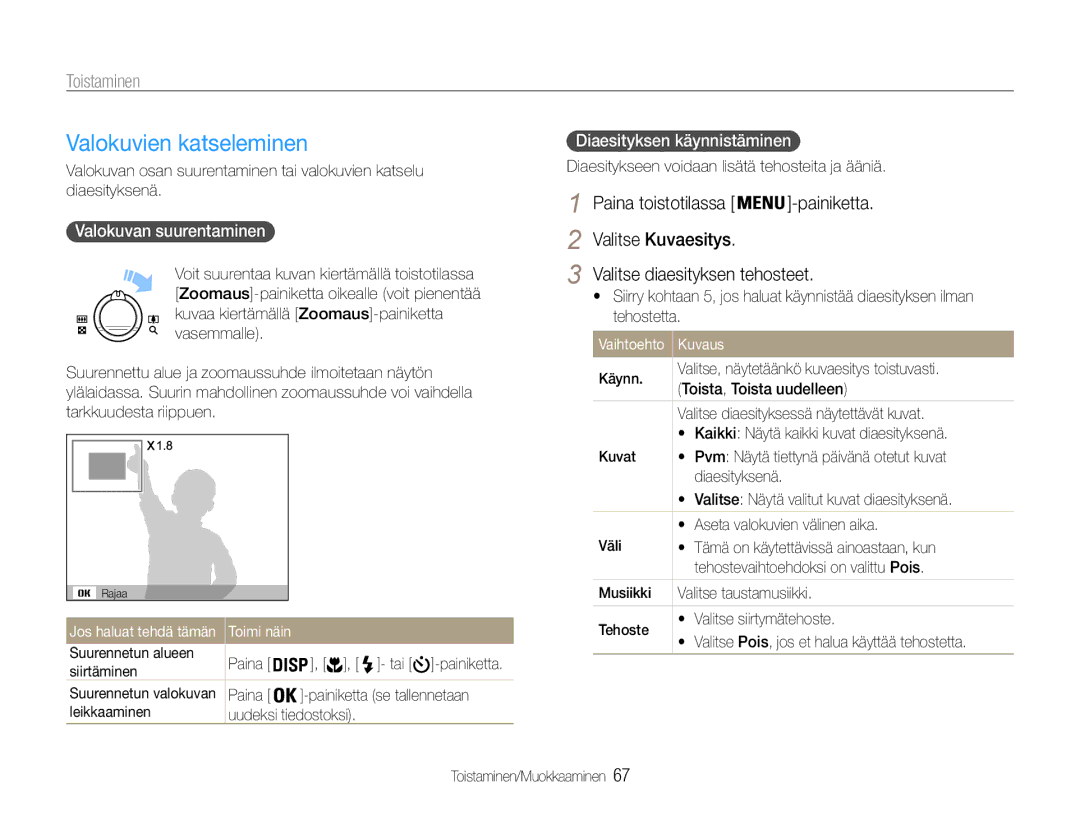 Samsung EC-PL210ZBPPE2 Valokuvien katseleminen, Valitse Kuvaesitys Valitse diaesityksen tehosteet, Valokuvan suurentaminen 