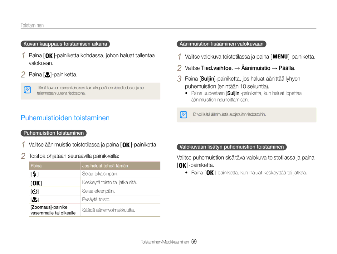 Samsung EC-PL210ZBPBE2, EC-PL21ZZBPBE2, EC-PL21ZZBPPE2, EC-PL210ZBPPE2, EC-PL211ZBPBE2 manual Puhemuistioiden toistaminen 