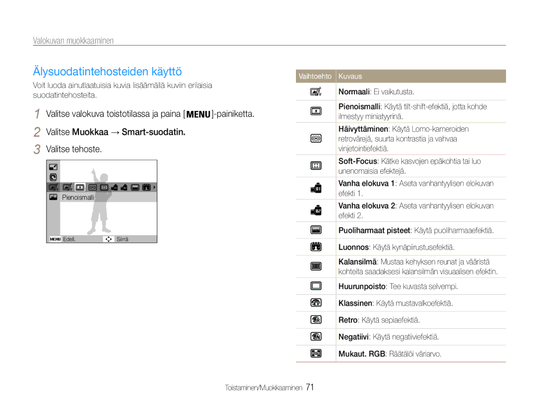 Samsung EC-PL21ZZBPBE2, EC-PL21ZZBPPE2 manual Valokuvan muokkaaminen, Valitse Muokkaa → Smart-suodatin Valitse tehoste 