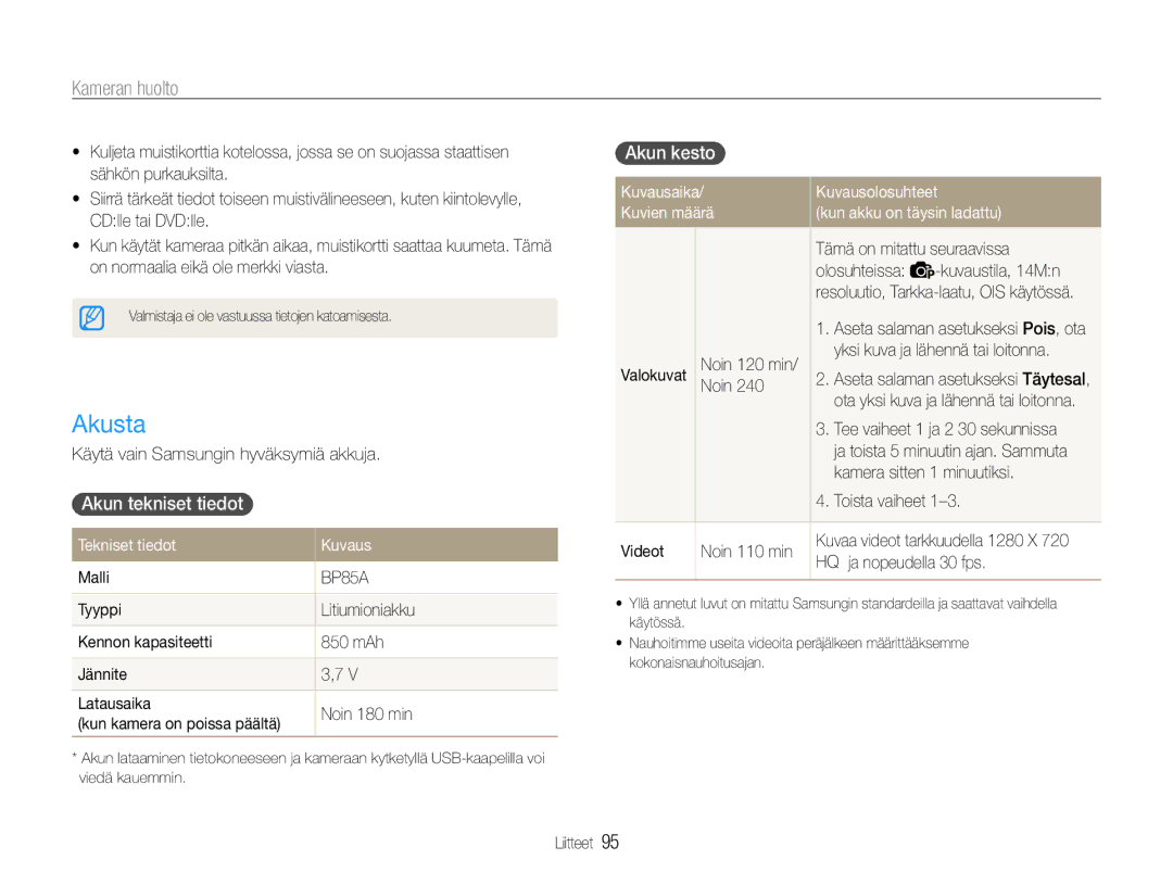 Samsung EC-PL21ZZBPBE2, EC-PL21ZZBPPE2, EC-PL210ZBPPE2 Akusta, Akun tekniset tiedot, Akun kesto, Tekniset tiedot Kuvaus 