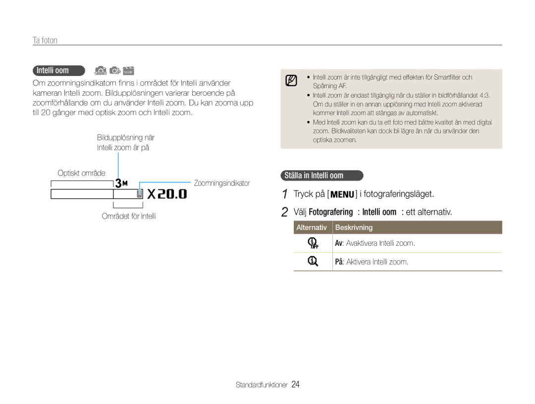 Samsung EC-PL21ZZBPPE2 manual Ställa in Intelli zoom Tryck på, Välj Fotografering → Intelli Zoom → ett alternativ 