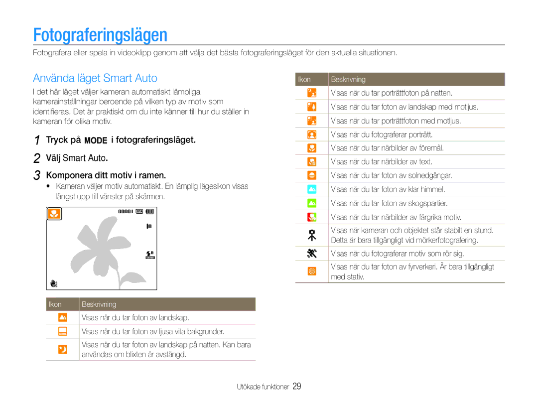 Samsung EC-PL21ZZBPBE2, EC-PL21ZZBPPE2, EC-PL210ZBPPE2, EC-PL211ZBPBE2 manual Fotograferingslägen, Använda läget Smart Auto 