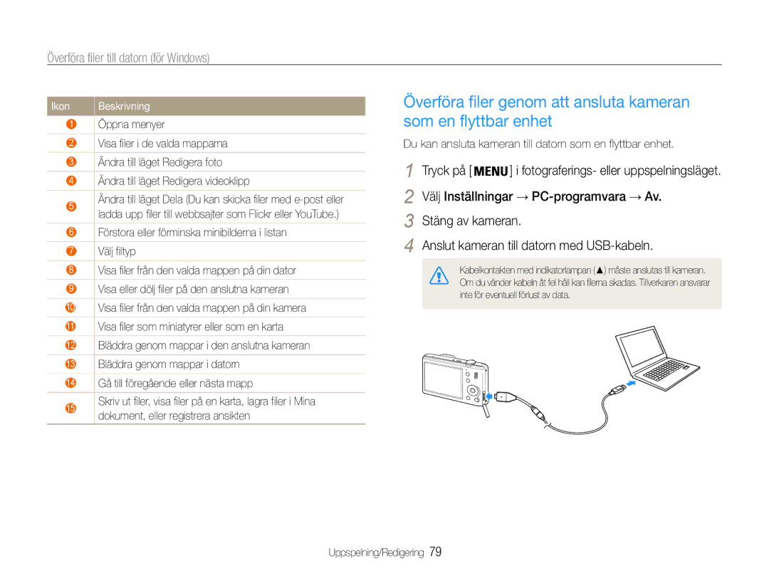 Samsung EC-PL210ZBPPE2, EC-PL21ZZBPBE2, EC-PL21ZZBPPE2, EC-PL211ZBPBE2 manual Välj Inställningar → PC-programvara → Av, Ikon 