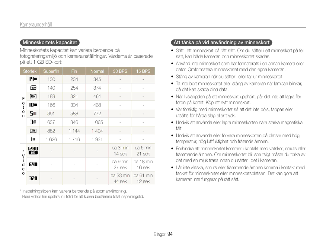 Samsung EC-PL21ZZBPRE2 manual Minneskortets kapacitet, Att tänka på vid användning av minneskort, 130 234 345, sek 21 sek 