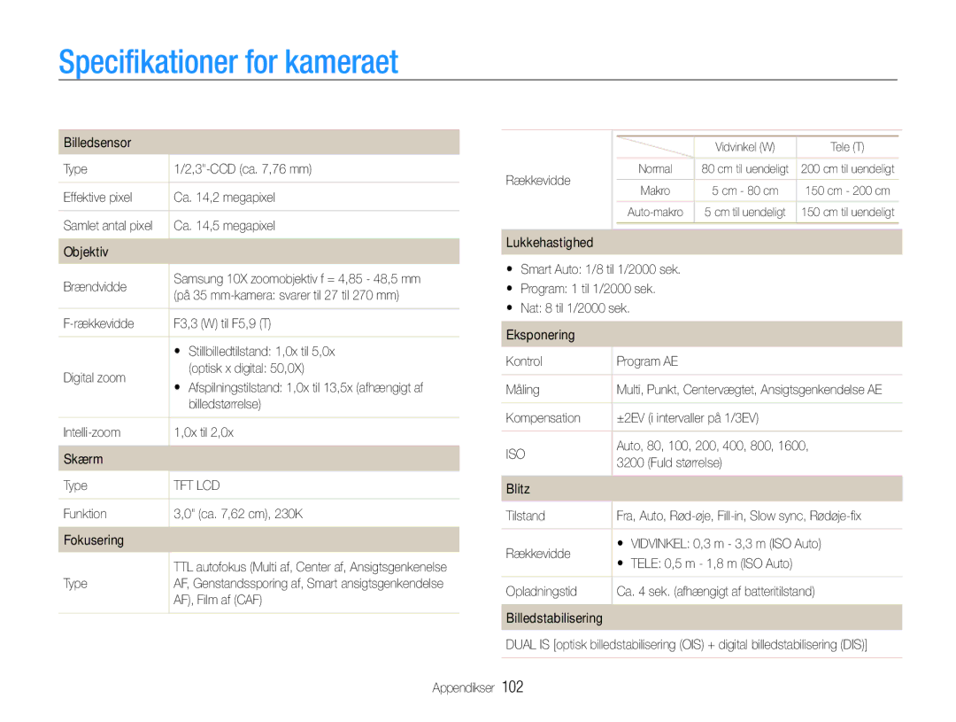 Samsung EC-PL21ZZBPPE2, EC-PL21ZZBPBE2, EC-PL210ZBPPE2, EC-PL211ZBPBE2, EC-PL210ZBPBE2 manual Specifikationer for kameraet 