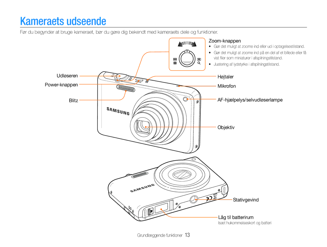 Samsung EC-PL210ZBPPE2, EC-PL21ZZBPBE2, EC-PL21ZZBPPE2, EC-PL211ZBPBE2 manual Kameraets udseende, Udløseren Højtaler, Mikrofon 