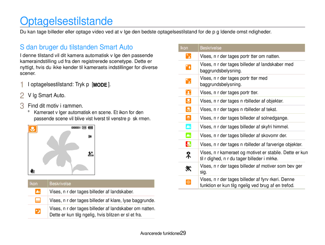 Samsung EC-PL21ZZBPBE2 Optagelsestilstande, Sådan bruger du tilstanden Smart Auto, Vælg Smart Auto Find dit motiv i rammen 