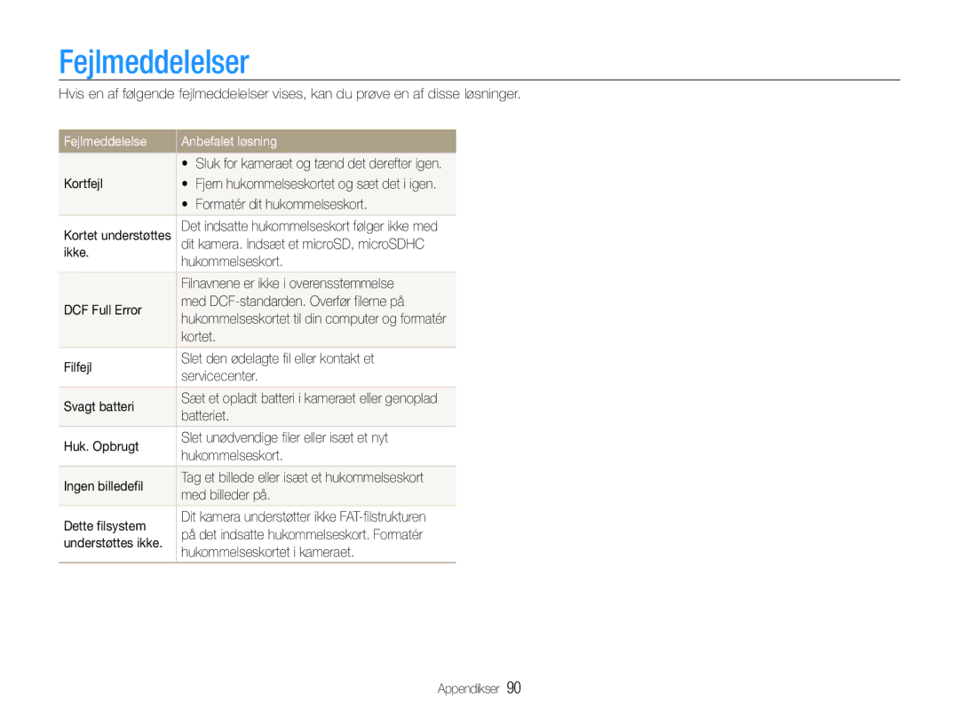 Samsung EC-PL21ZZBPPE2, EC-PL21ZZBPBE2, EC-PL210ZBPPE2, EC-PL211ZBPBE2 Fejlmeddelelser, Fejlmeddelelse Anbefalet løsning 