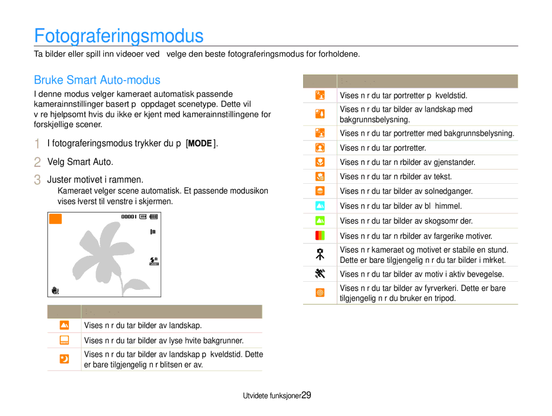 Samsung EC-PL21ZZBPBE2 manual Fotograferingsmodus, Bruke Smart Auto-modus, Velg Smart Auto Juster motivet i rammen 