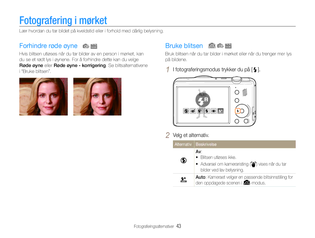 Samsung EC-PL210ZBPPE2, EC-PL21ZZBPBE2 Fotografering i mørket, Forhindre røde øyne, Bruke blitsen, Blitsen utløses ikke 