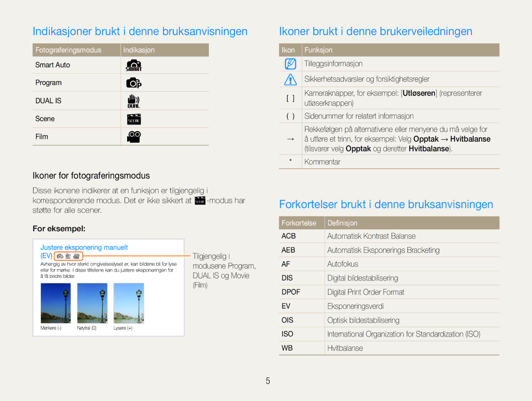 Samsung EC-PL21ZZBPBE2 manual Indikasjoner brukt i denne bruksanvisningen, Ikoner brukt i denne brukerveiledningen 