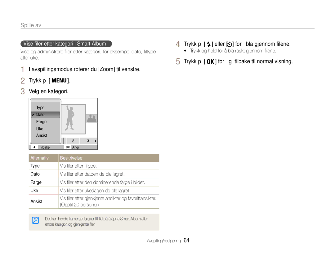 Samsung EC-PL21ZZBPRE2 manual Vise filer etter kategori i Smart Album, Uke Vis filer etter ukedagen de ble lagret Ansikt 