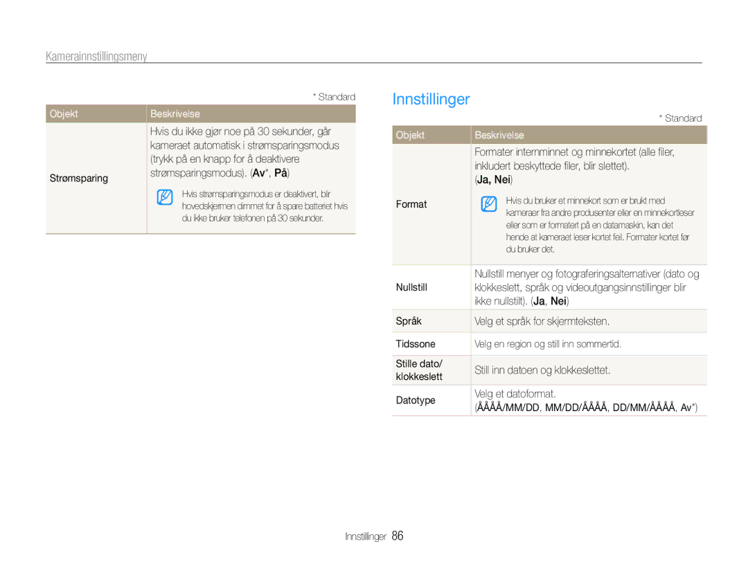 Samsung EC-PL211ZBPBE2 manual Innstillinger, Objekt, Strømsparing, Inkludert beskyttede filer, blir slettet Ja, Nei Format 