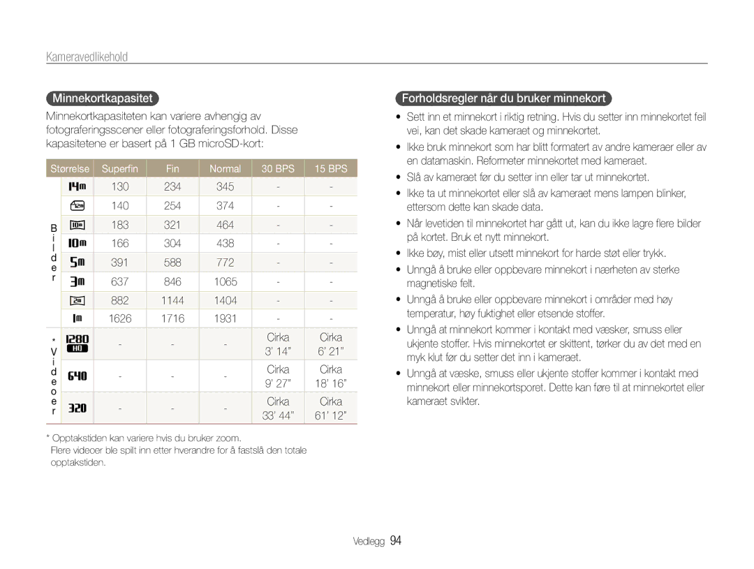 Samsung EC-PL21ZZBPRE2 manual Minnekortkapasitet, Forholdsregler når du bruker minnekort, Superfin Fin Normal 30 BPS 15 BPS 