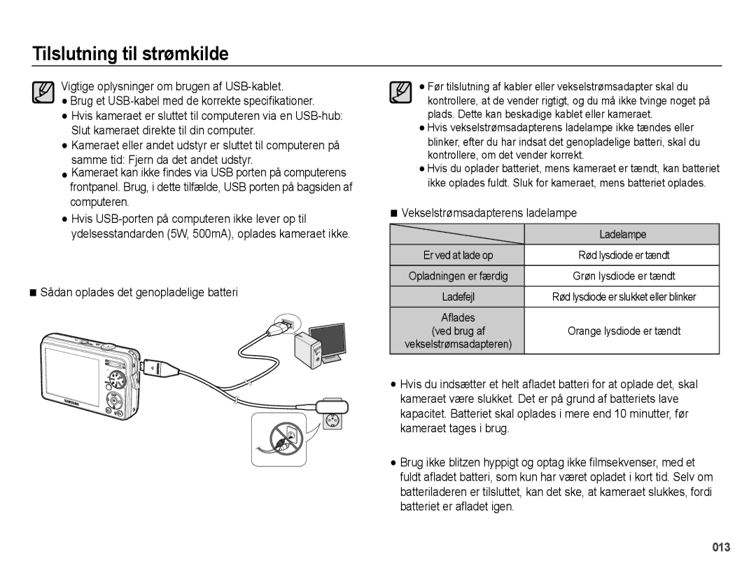 Samsung EC-PL50ZSBP/E2 manual Sådan oplades det genopladelige batteri, Vekselstrømsadapterens ladelampe, Ladelampe 