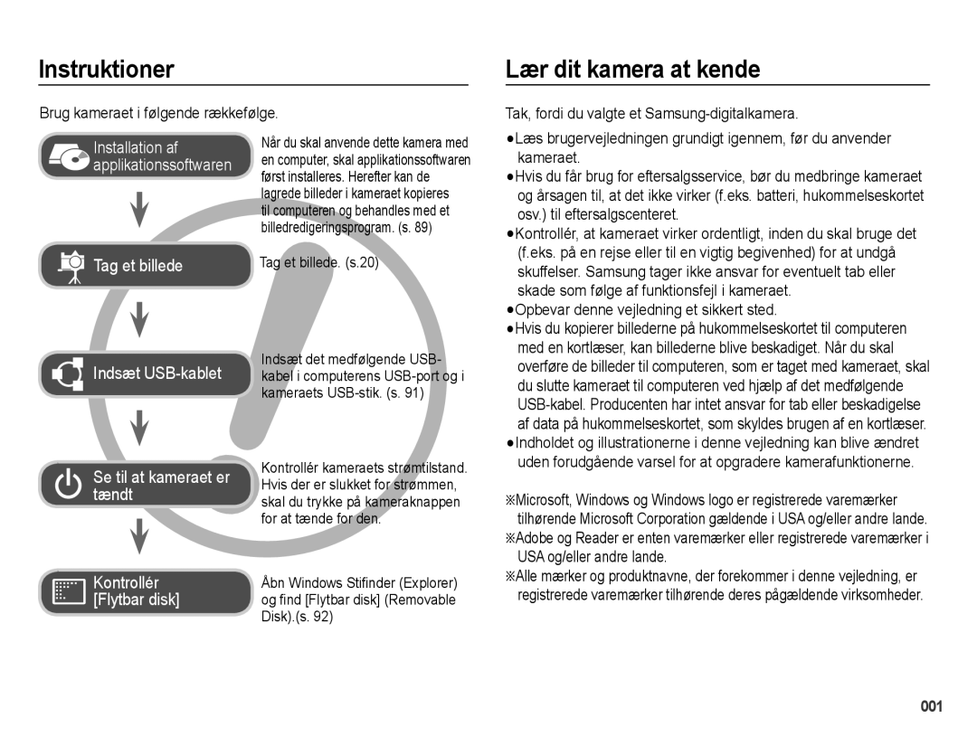 Samsung EC-PL50ZSBP/E2, EC-PL50ZABP/E2 manual Instruktioner, Lær dit kamera at kende, Brug kameraet i følgende rækkefølge 