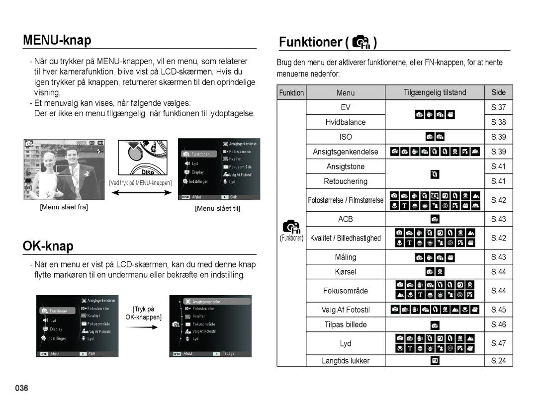 Samsung EC-PL50ZBBP/E2, EC-PL50ZABP/E2, EC-PL50ZSBP/E2, EC-PL50ZPBP/E2 manual MENU-knap, OK-knap, Funktioner 