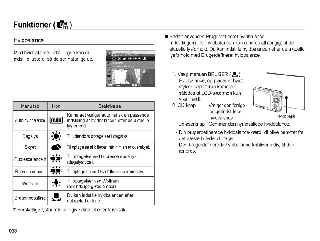 Samsung EC-PL50ZPBP/E2 Hvidbalance, Forskellige lysforhold kan give dine billeder farvestik, Således at LCD-skærmen kun 