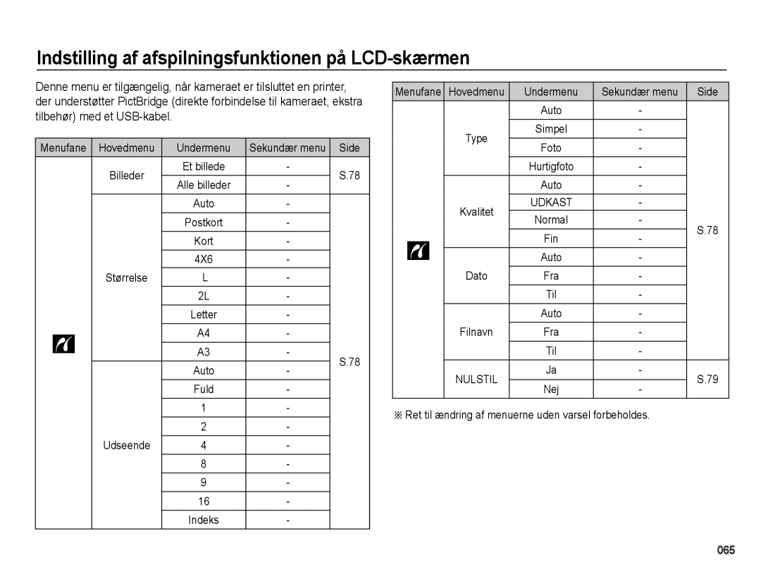 Samsung EC-PL50ZSBP/E2, EC-PL50ZABP/E2, EC-PL50ZBBP/E2 manual Hovedmenu Undermenu, Udseende, Undermenu Sekundær menu Side 