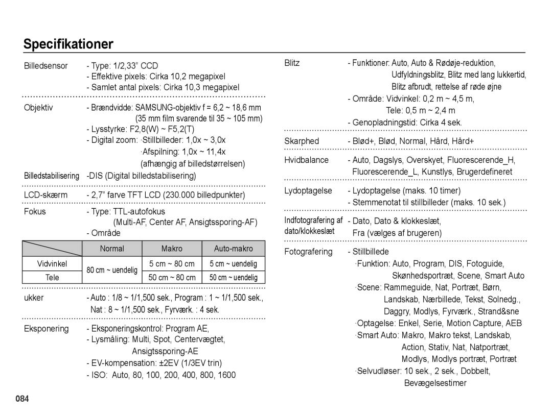 Samsung EC-PL50ZBBP/E2, EC-PL50ZABP/E2, EC-PL50ZSBP/E2, EC-PL50ZPBP/E2 manual Speciﬁkationer 