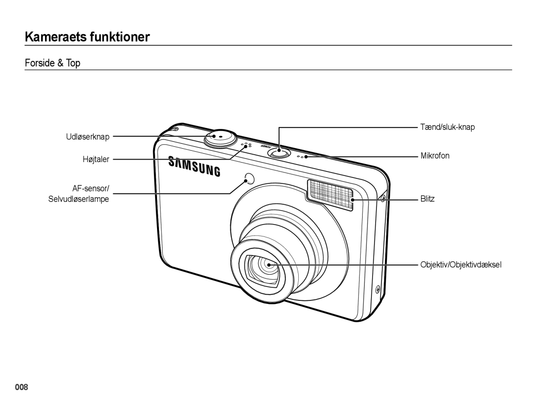 Samsung EC-PL50ZBBP/E2, EC-PL50ZABP/E2, EC-PL50ZSBP/E2, EC-PL50ZPBP/E2 manual Kameraets funktioner, Forside & Top 