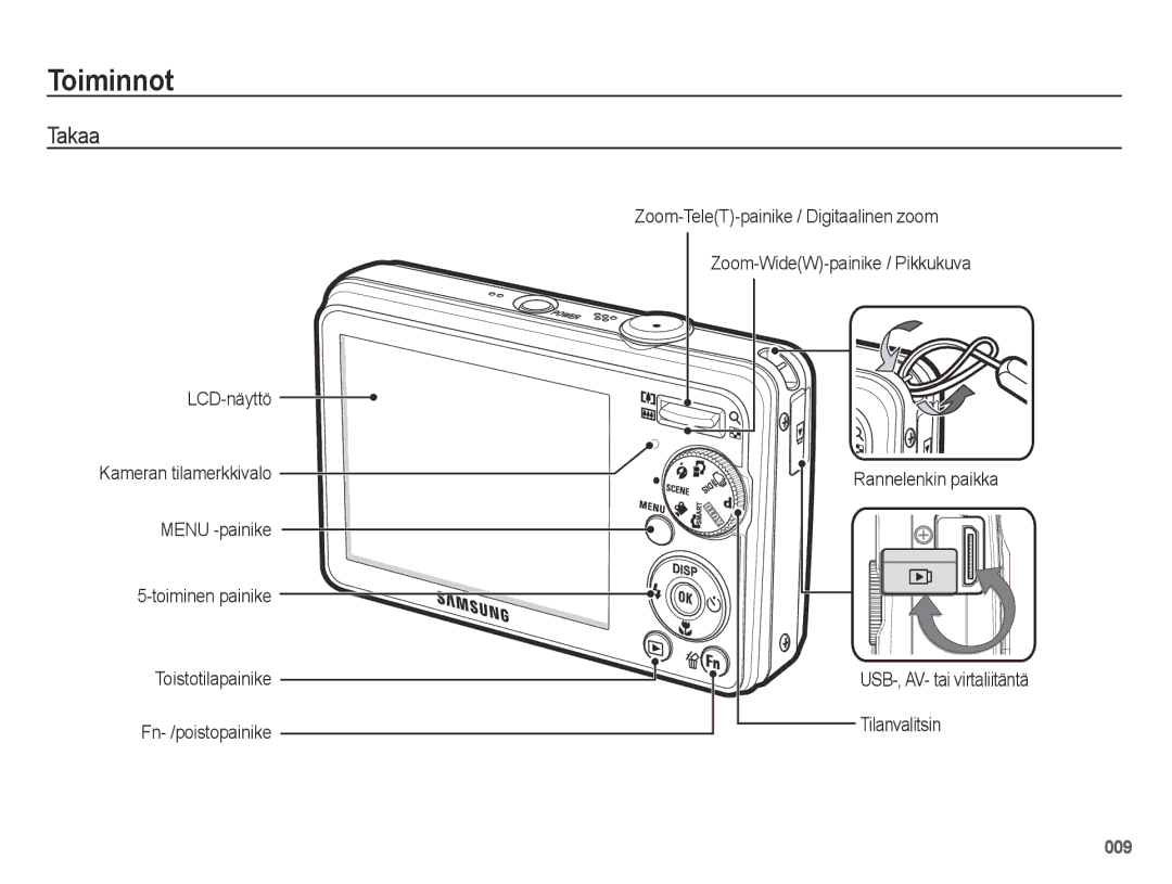 Samsung EC-PL50ZSBP/E2, EC-PL50ZABP/E2, EC-PL50ZBBP/E2, EC-PL50ZPBP/E2 manual Takaa 