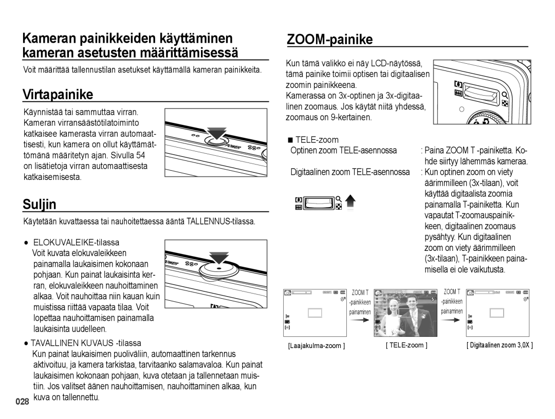 Samsung EC-PL50ZBBP/E2, EC-PL50ZABP/E2, EC-PL50ZSBP/E2, EC-PL50ZPBP/E2 manual Virtapainike, Suljin, ZOOM-painike 