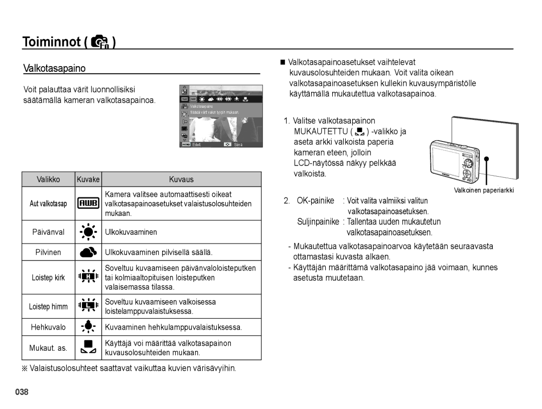 Samsung EC-PL50ZPBP/E2 manual Valkotasapaino, Valaistusolosuhteet saattavat vaikuttaa kuvien värisävyihin, OK-painike 