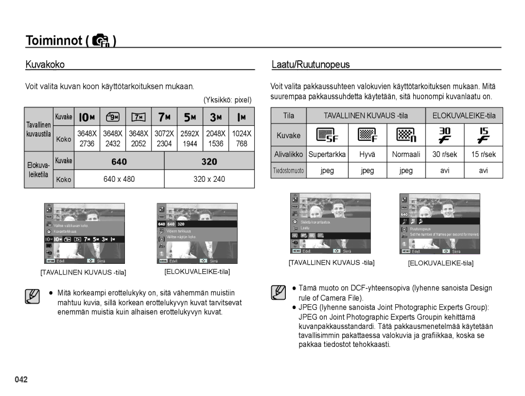 Samsung EC-PL50ZPBP/E2, EC-PL50ZABP/E2 manual Kuvakoko, Laatu/Ruutunopeus, Voit valita kuvan koon käyttötarkoituksen mukaan 