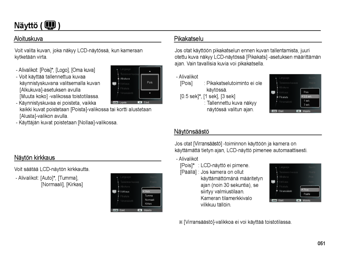 Samsung EC-PL50ZABP/E2, EC-PL50ZBBP/E2, EC-PL50ZSBP/E2 manual Aloituskuva, Pikakatselu, Näytönsäästö, Näytön kirkkaus 