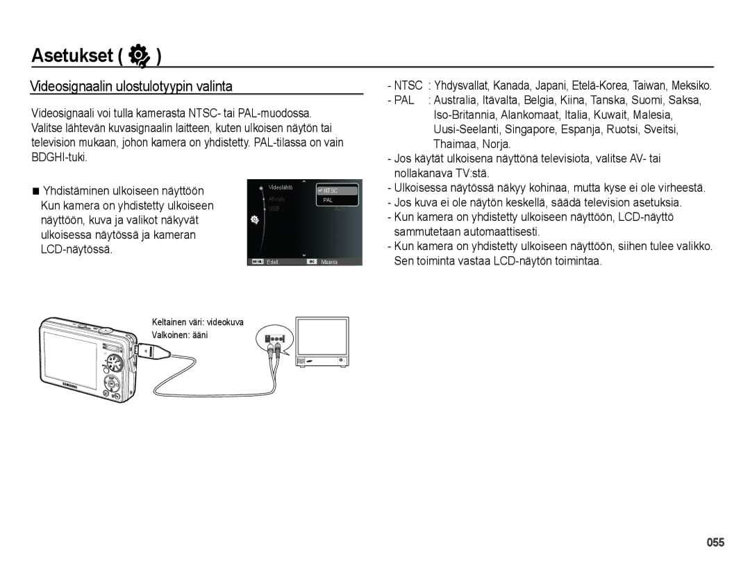 Samsung EC-PL50ZABP/E2 manual Videosignaalin ulostulotyypin valinta, Nollakanava TVstä, Sammutetaan automaattisesti 