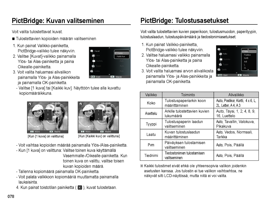 Samsung EC-PL50ZPBP/E2, EC-PL50ZABP/E2, EC-PL50ZBBP/E2 manual PictBridge Kuvan valitseminen, PictBridge Tulostusasetukset 