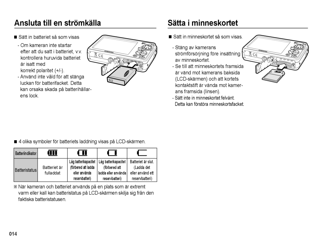 Samsung EC-PL50ZPBP/E2, EC-PL50ZABP/E2, EC-PL50ZBBP/E2, EC-PL50ZSBP/E2 Sätta i minneskortet, Ens lock, Ans framsida linsen 