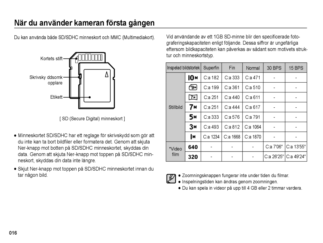 Samsung EC-PL50ZBBP/E2, EC-PL50ZABP/E2, EC-PL50ZSBP/E2, EC-PL50ZPBP/E2 manual 016 