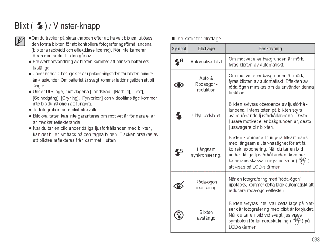 Samsung EC-PL50ZSBP/E2, EC-PL50ZABP/E2, EC-PL50ZBBP/E2, EC-PL50ZPBP/E2 manual Indikator för blixtläge 