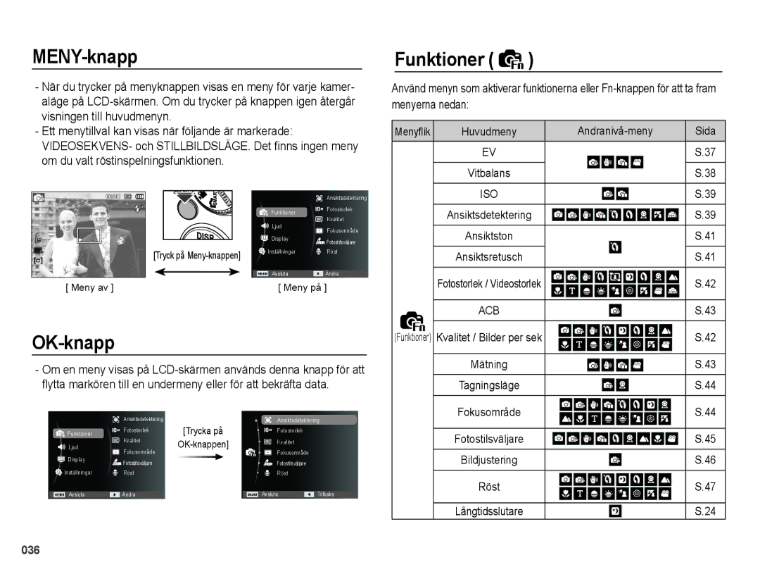 Samsung EC-PL50ZBBP/E2, EC-PL50ZABP/E2 manual MENY-knapp, OK-knapp, Funktioner, Andranivå-meny Sida, Ansiktsdetektering 