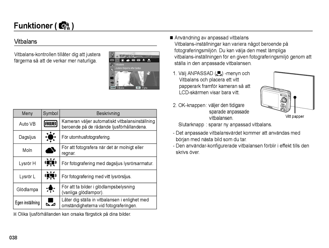 Samsung EC-PL50ZPBP/E2, EC-PL50ZABP/E2, EC-PL50ZBBP/E2, EC-PL50ZSBP/E2 manual Vitbalansen 