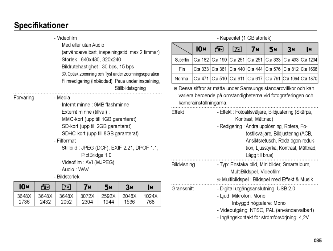 Samsung EC-PL50ZSBP/E2 manual Videofilm ·Med eller utan Audio, Stillbildstagning, Filformat, 2736 2432 2052, 1944, 768 