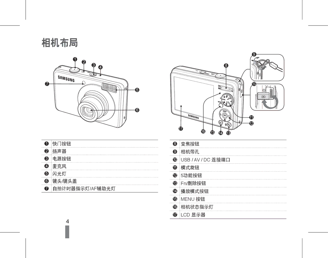 Samsung EC-PL50ZPBP/E3, EC-PL50ZABP/IT, EC-PL50ZPBP/IT, EC-PL50ZABP/E1, EC-PL50ZSBP/E3, EC-PL50ZABP/E3, EC-PL50ZBBP/E3 相机布局 