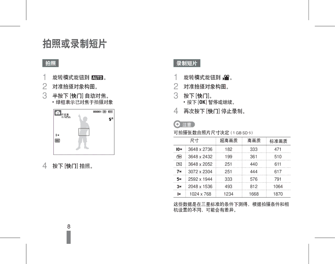 Samsung EC-PL50ZABP/IT, EC-PL50ZPBP/IT, EC-PL50ZABP/E1, EC-PL50ZSBP/E3, EC-PL50ZPBP/E3, EC-PL50ZABP/E3, EC-PL50ZBBP/E3 拍照或录制短片 